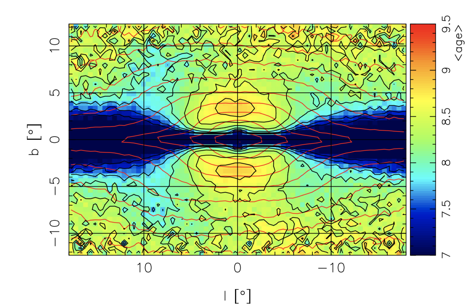 A current map of the age distribution of stars in the Milky Way bulge.