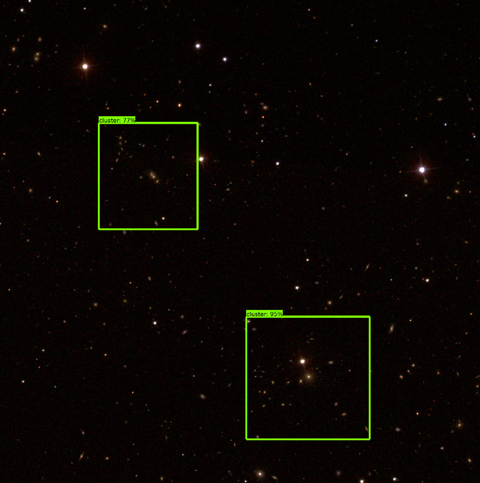 Clusters found in the Sloan Digital Sky Survey by the Deep-CEE algorithm.