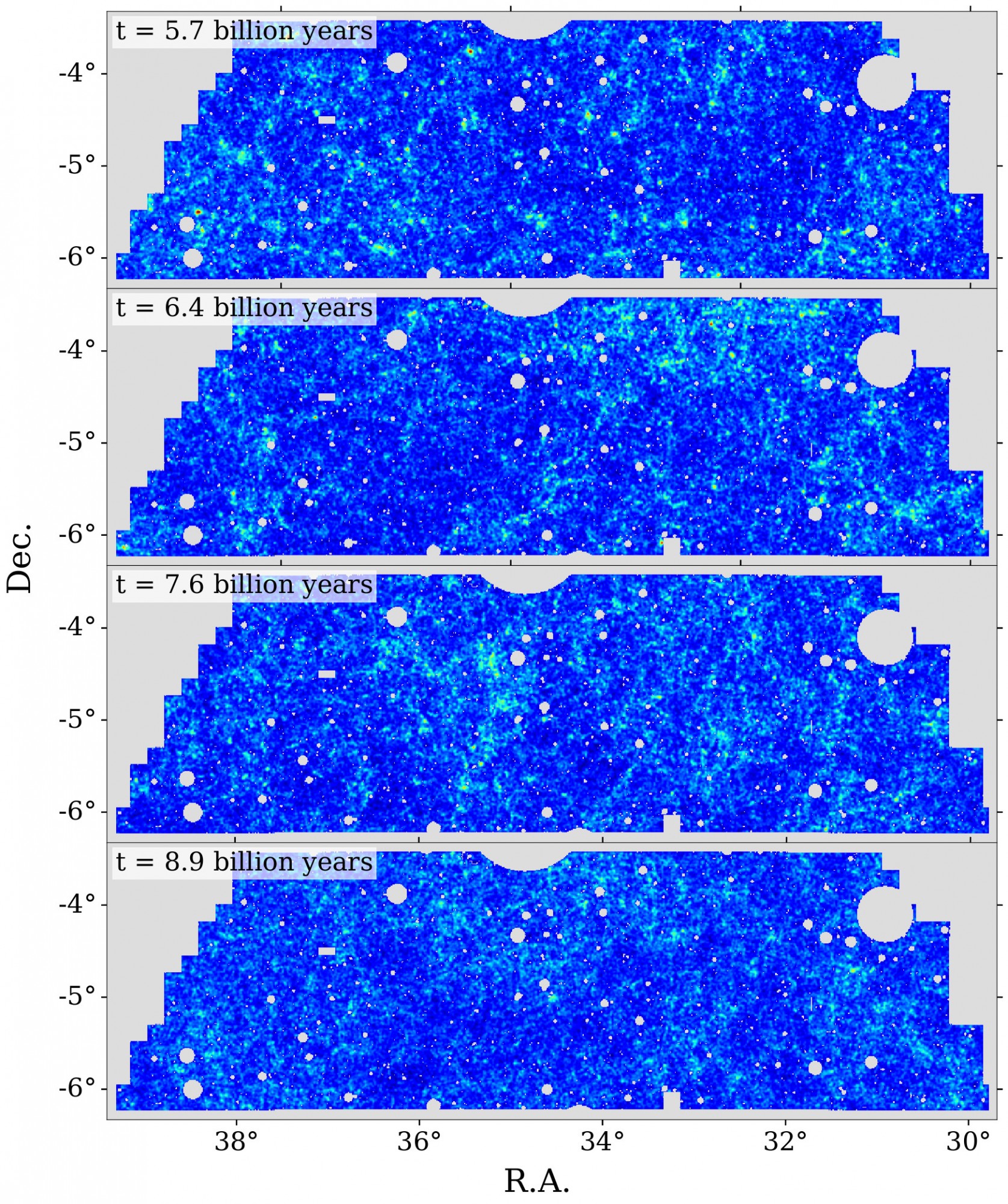 The distribution of galaxies at three different cosmic epochs from the Subaru Hyper Suprime-Cam survey.